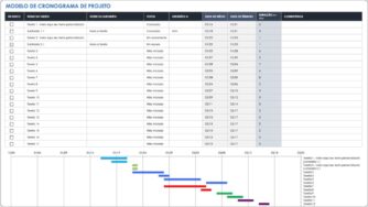 Ganhar dinheiro com planilhas no Excel