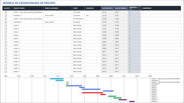 Ganhar dinheiro com planilhas no Excel